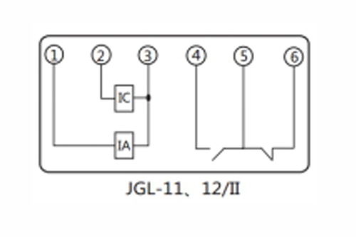 JGL-11 II過流繼電器技術(shù)要求及核心性能解析——以上海上繼科技智能電阻為例