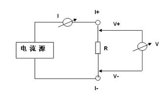 智能回路電阻測試儀的操作原理與說明